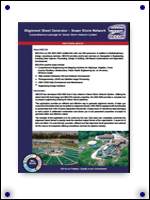 Irrigation Resource Information System (IRIS)